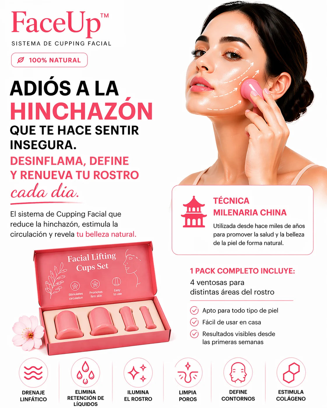 SISTEMA DE CUPPING FACIAL