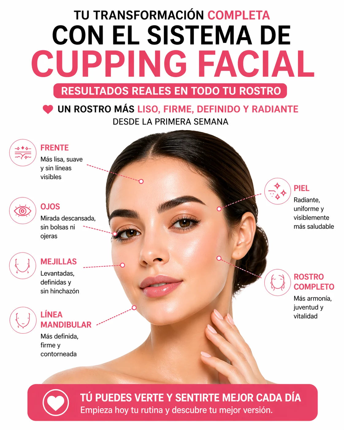 SISTEMA DE CUPPING FACIAL